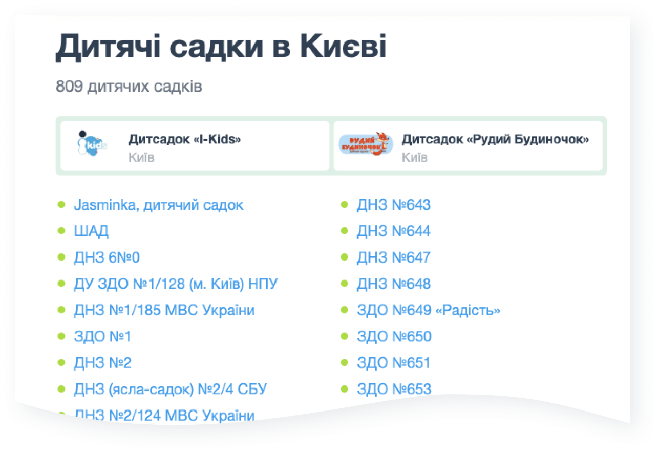 Керуйте сторінкою закладу – Знайдіть заклад у каталозі