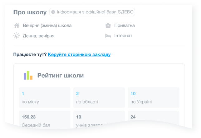 Керуйте сторінкою закладу – Посилання на керування