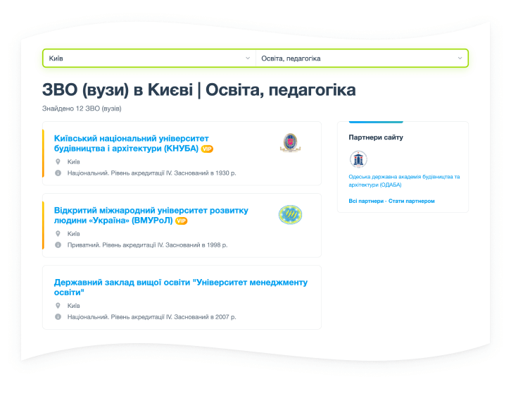Перші місця в результатах пошуку