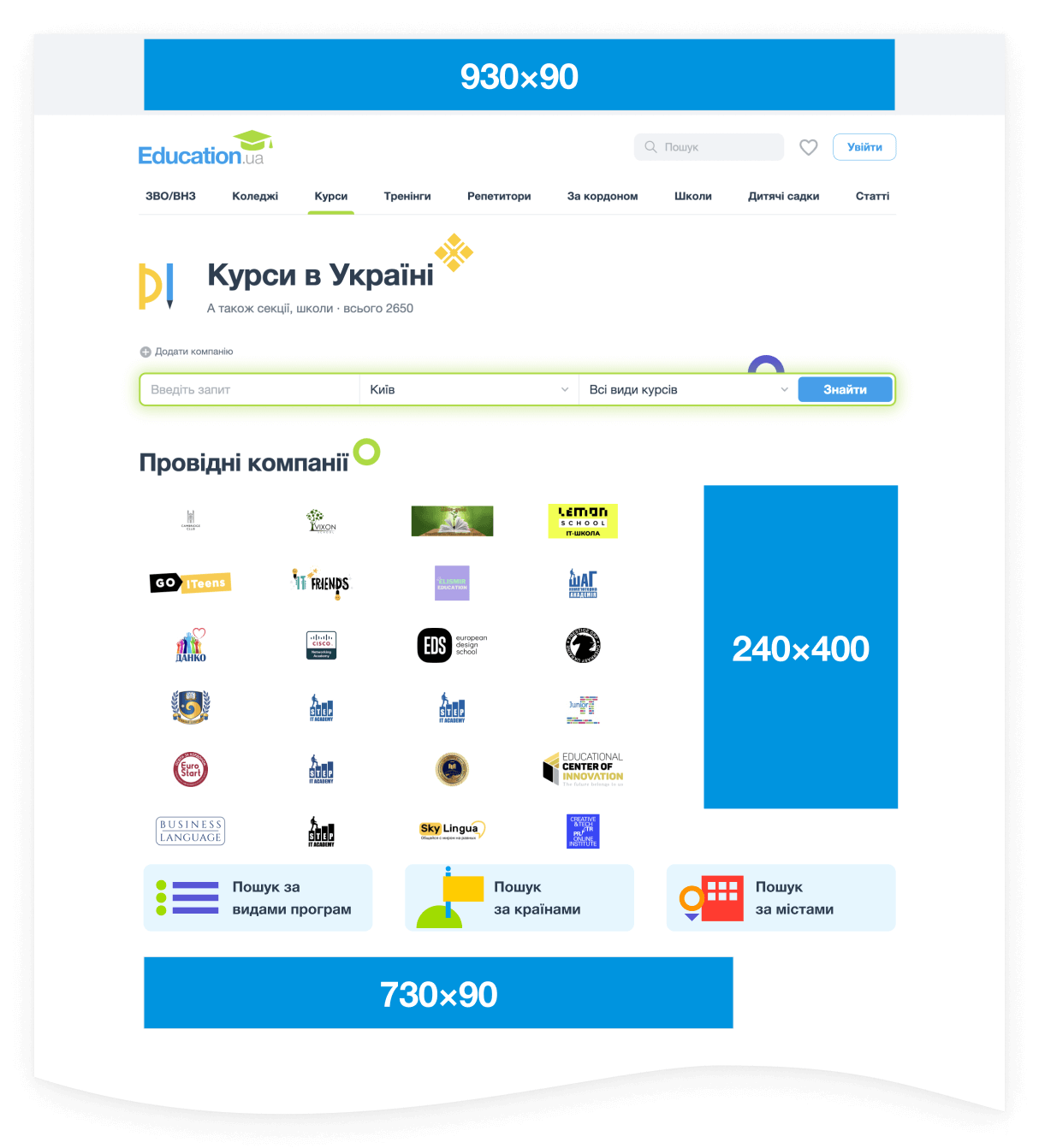 Банерна реклама на внутрішніх сторінках