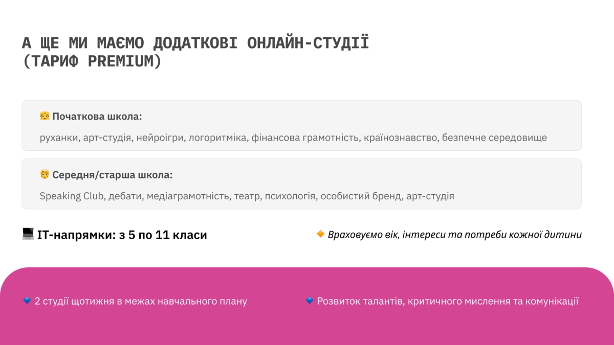 Київський ліцей «GoITeens School» #9