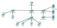 20 сентября 2014 года команда академии Cisco приглашает вас посетить тренинг «Настройка маршрутизаторов»