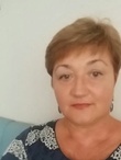 Шуліна Віта Анатоліівна Шуліна Віта Анатоліівна