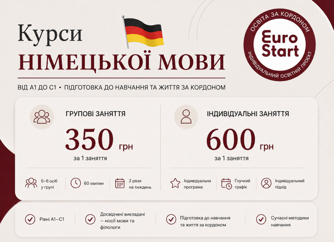 Німецька мова