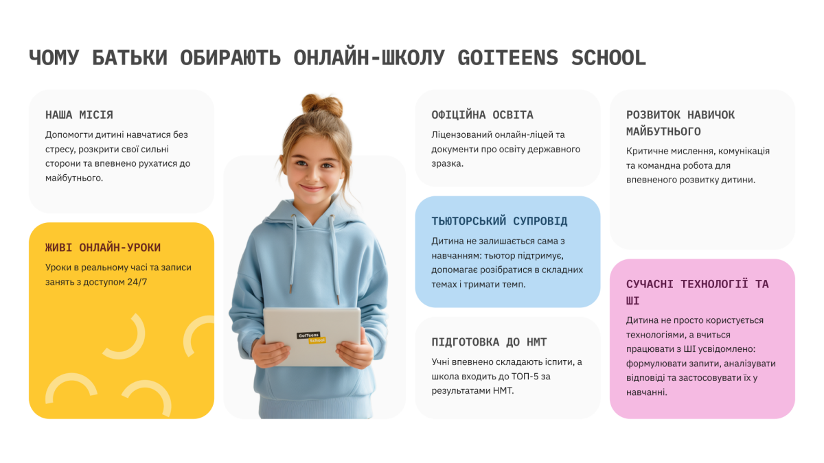 Київський ліцей «GoITeens School» #2
