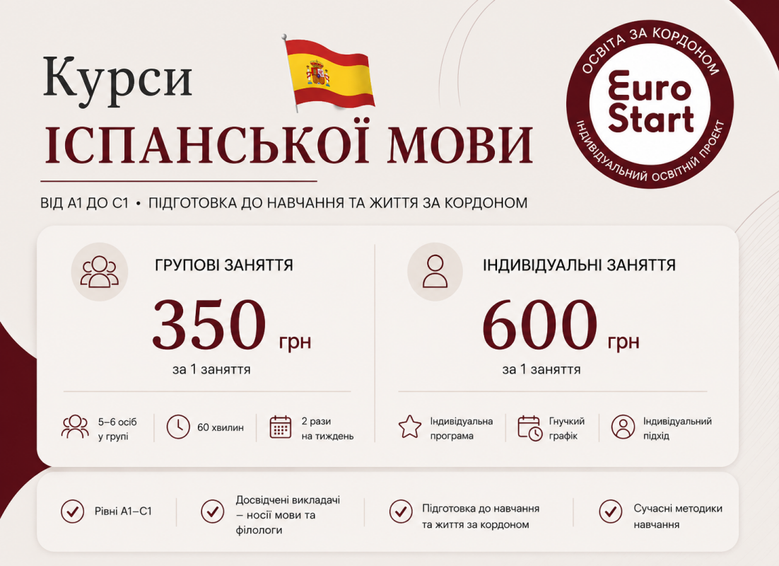 Іспанська мова