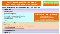 Вот какое домашнее задание выполняли участники курса «Инициация продакт-менеджера»