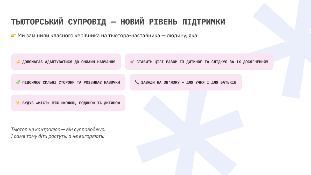 Київський ліцей «GoITeens School» #4