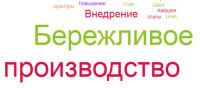 Навіщо компаніям переходити до ощадливого виробництва