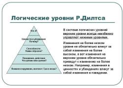 Можливості коучингу у командоутворенні