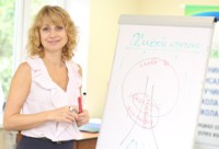 22 января во Львове состоится мастер-класс Аллы Заднепровской "Как быть максимально эффективным?!"