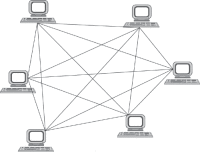 Логическая топология сетей
