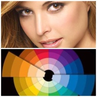 Цветовой анализ