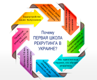 Что говорят HR-ы ведущих украинских компаний о целесообразности обучения