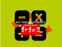 1+1=3. My Trade-Synergy Simple Math