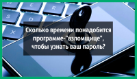 Сколько времени понадобится «программе-взломщице», чтобы узнать ваш пароль?