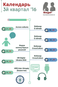 События Siegel HR CIS