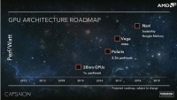 Графические процессоры на архитектуре AMD Vega получат широкий выбор типов памяти