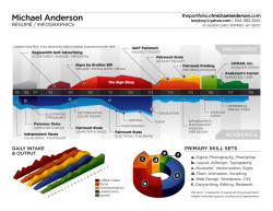 Инфографика для бизнеса - новый взгляд на визуализацию информации