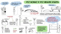 Что можно кушать, а что нельзя?