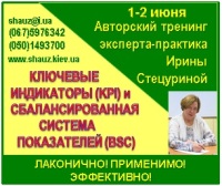 Как помогают КРІ в повышении эффективности и продуктивости работы сотрудников