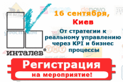 KPI и стратегия – залог эффективного контроля для ТОП-менеджмента