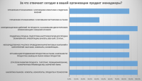 За что отвечают продакт-менеджеры? На заметку желающим