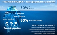 12-13 апреля в Киеве состоится тренинг «Техники продаж + трансформация установок»