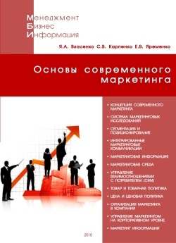 Основы современного маркетинга