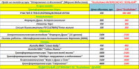 Прайс на услуги онлайн #сидидома от компании Откровенно со вселенной