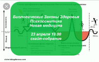 Биологические законы здоровья. Психосоматика. Новая медицина 23 апреля