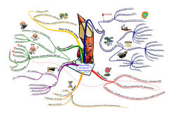 Творческая мастерская Mind Mapping — учимся эффективно и с удовольствием работать с информацией!