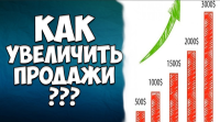 Навыки продаж или как увеличить продажи?