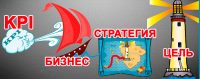 Запрошуємо Вас, на онлай тренінг, що буде проходить 18 - 19 травня "Оплата за результатом KPI - мотивація 4.0". Треніг буде проходить 2 дні по 4 години в день. В програмі ZOOM