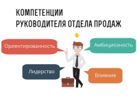 27 - 29 июля, приглашаем Вас, на уникальный онлайн тренинг "Организация и управление удалённым отделом продаж". Тренинг будет проходить по 4 часа в день, в программе ZOOM