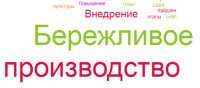 Запрошуємо до Києва 23 березня на семінар «Організація ощадливого виробництва на промисловому підприємстві — практика впровадження». Бережливе виробництво як гарантія зростання ефективності виробництва