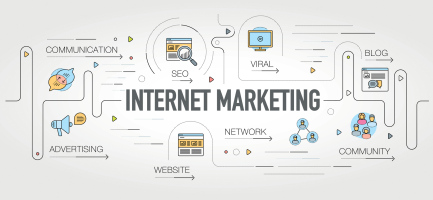 Інтернет-маркетинг. Стратегії, методи і переваги