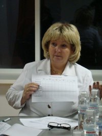 Как управлять в 2012 году? Советы и практические рекомендации Татьяны Ковальчук