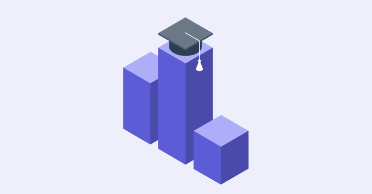 25 українських університетів у рейтингу Times Higher Education 2027
