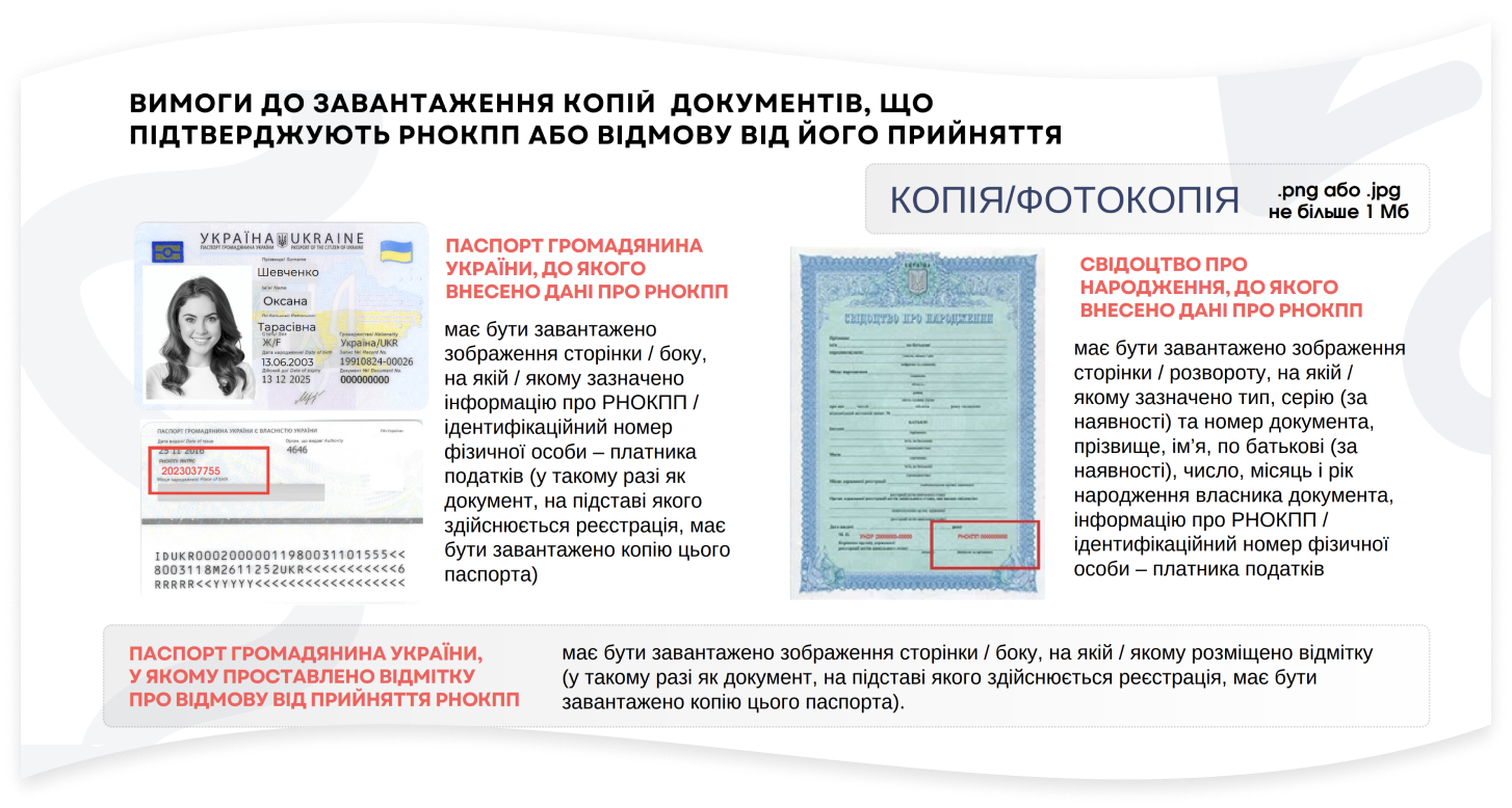 вимоги до копій документів для реєстрації на НМТ вимоги до копій документів для реєстрації на НМТ