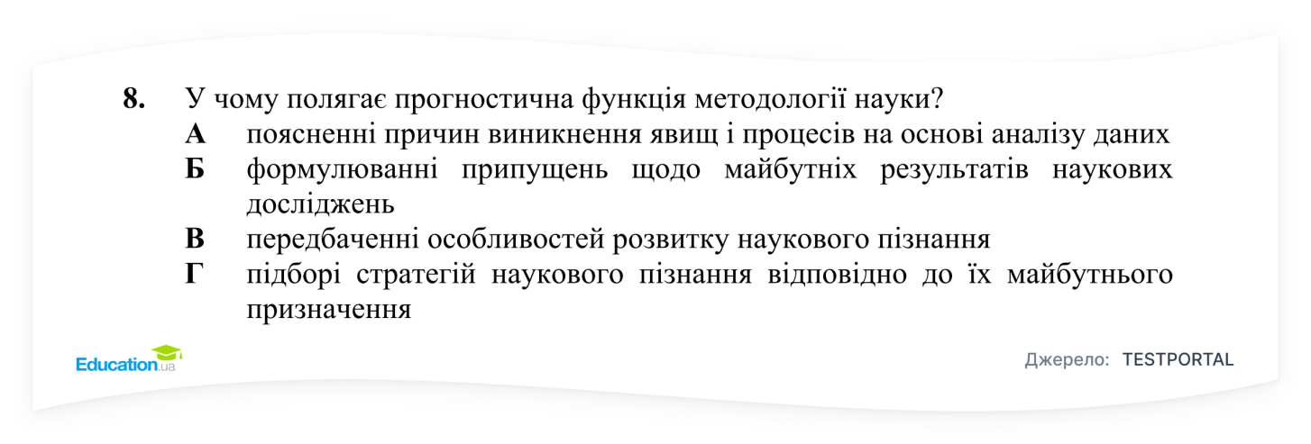 ЄВВ тести ЄВВ тести