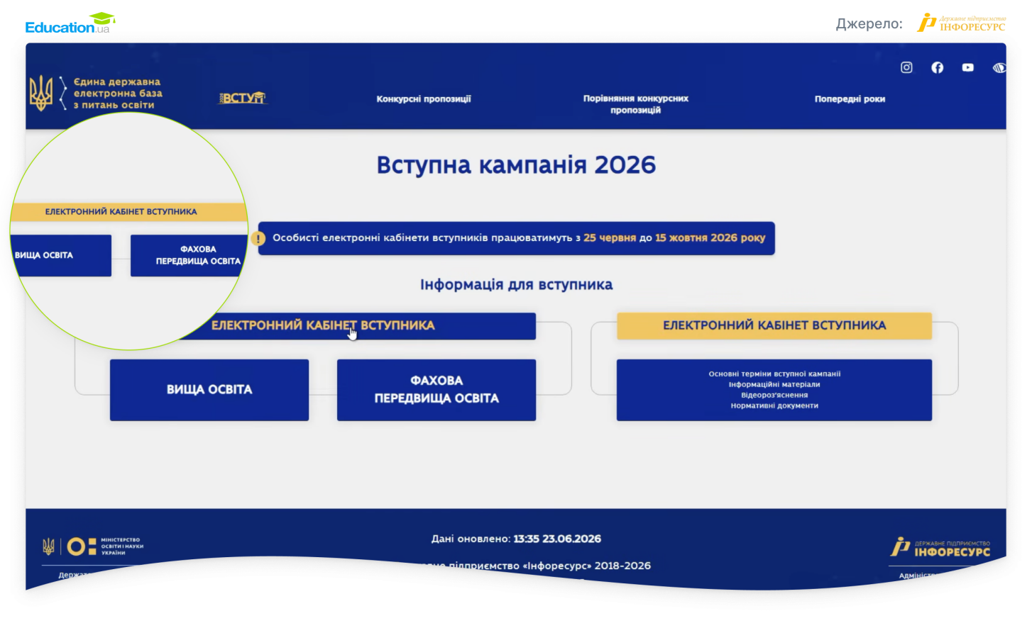 Як створити електронний кабінет вступника в магістратуру