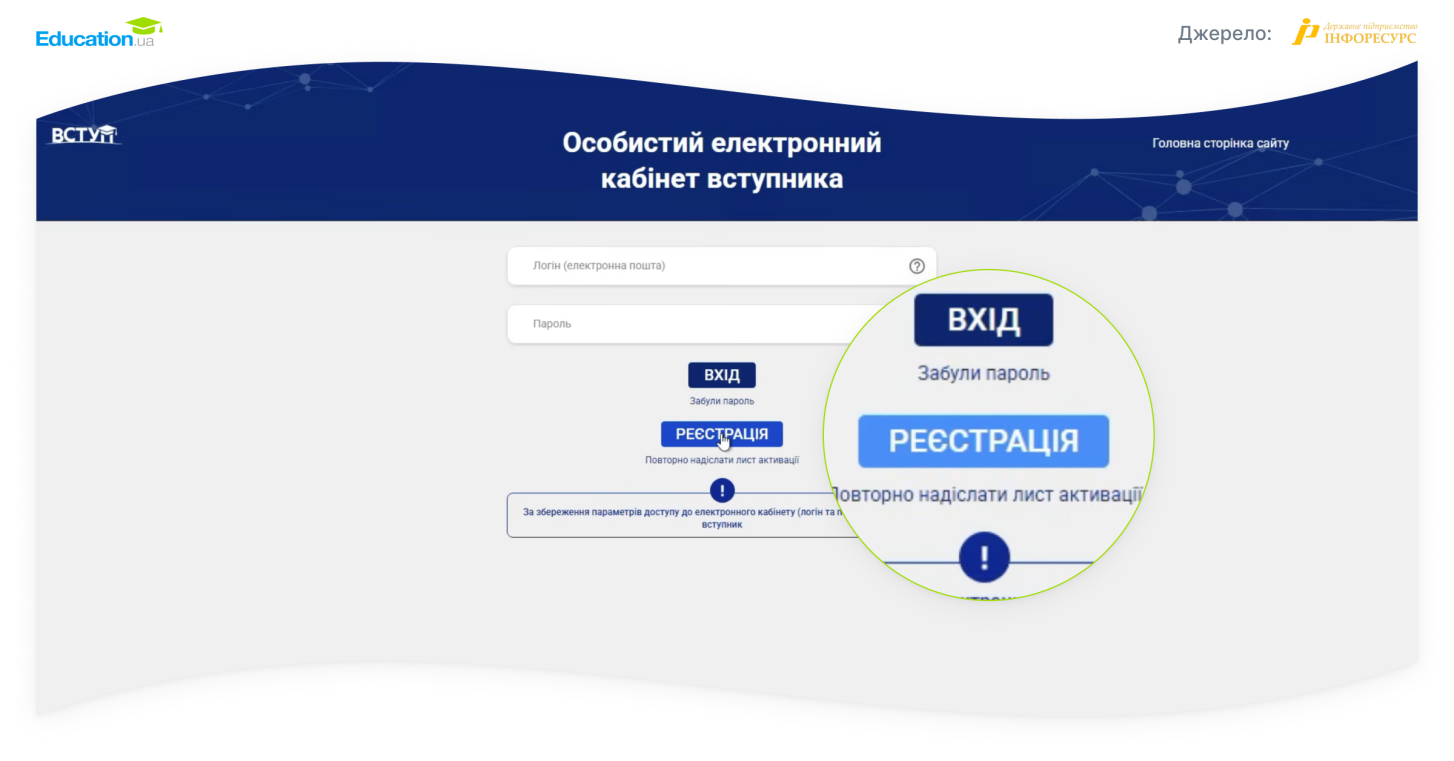 Як зареєструватися на магістратуру 2026