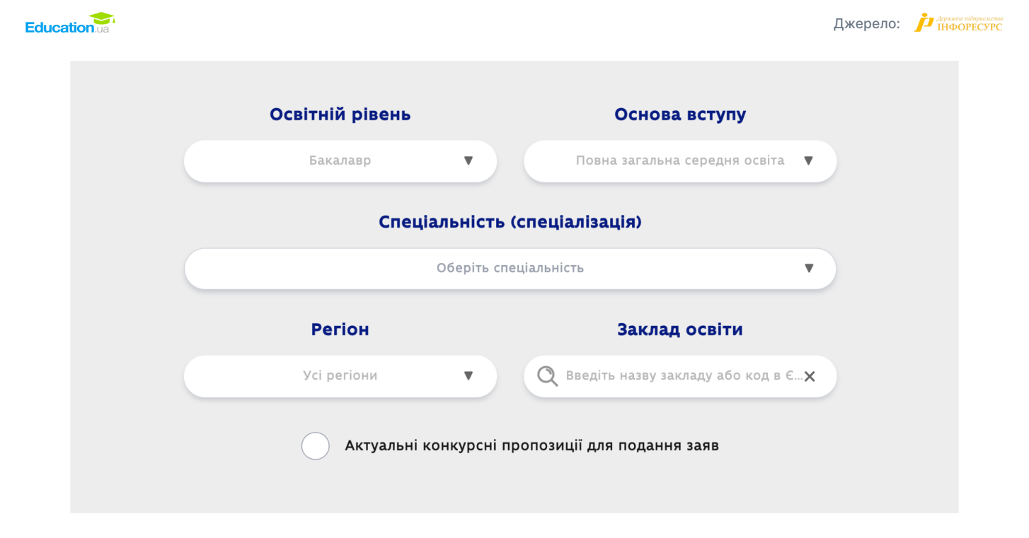 Пошук конкурсних пропозицій