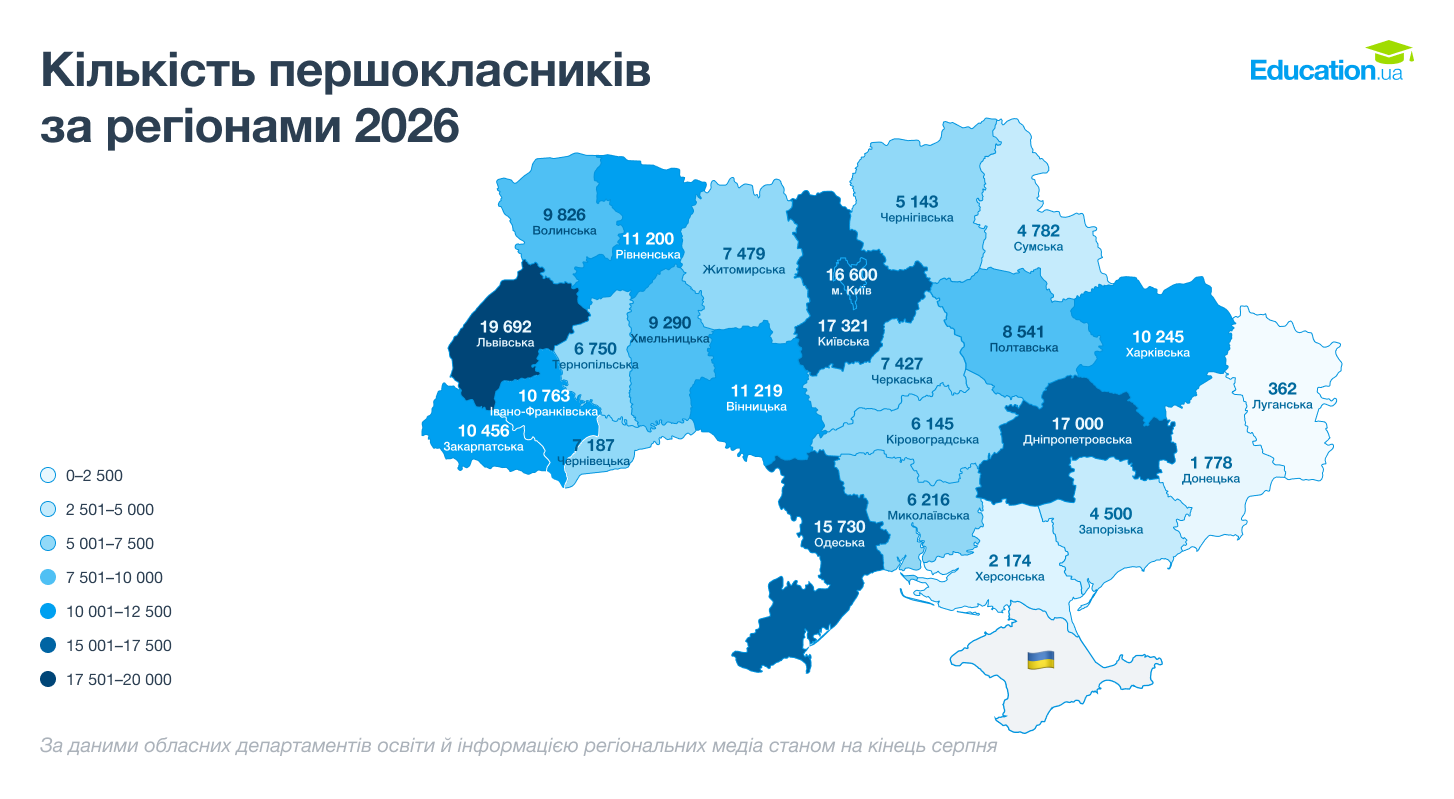 Кількість першокласників за регіонами 2026 Кількість першокласників за регіонами 2026