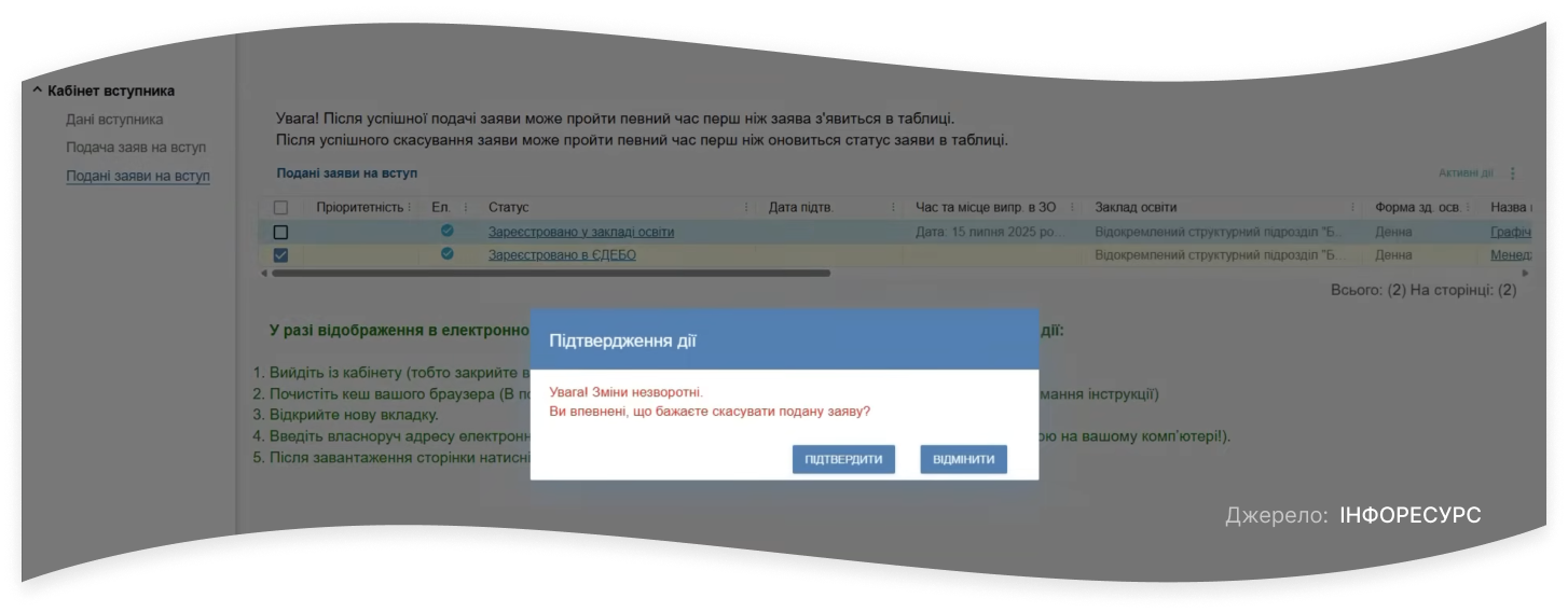 Як відмінити заявку на вступ до коледжу