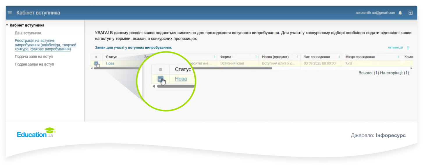 Коли буде іспит для аспірантів