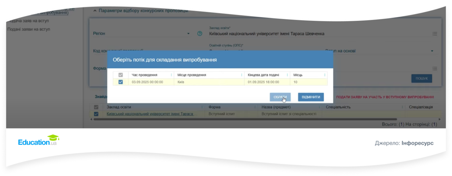 Реєстрація на іспити до аспірантури