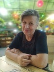 Луговая Людмила Григорьевна Луговая Людмила Григорьевна