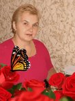Зуєва Олена Миколаївна Зуєва Олена Миколаївна